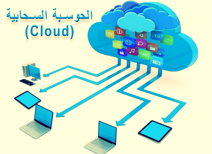 انواع الحوسبة السحابية