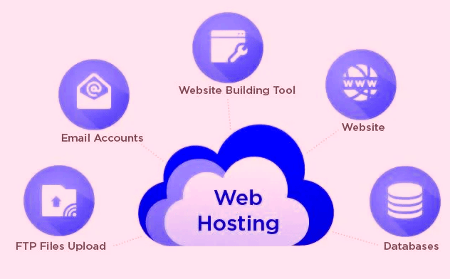 استضافة المواقع الالكترونية فى السعودية